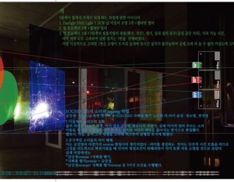 이종미 〈삶,형이상학적 얼룩〉